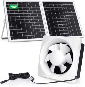 Solar Greenhouse Fan with Panels
